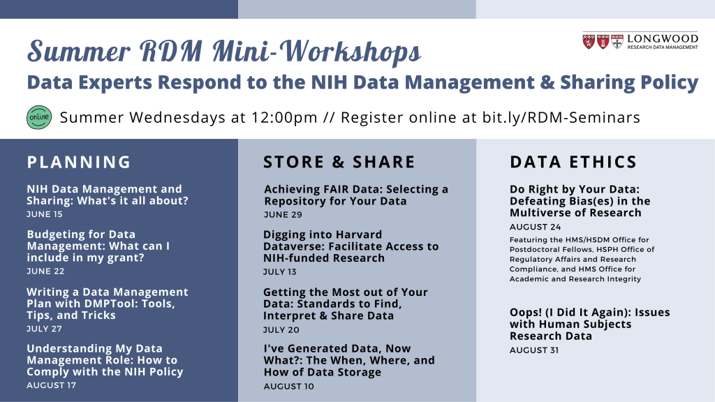 Research Data Management Mini-Workshops